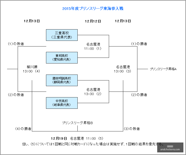 曼城足总杯,逆袭击败莱,顿东方,九游会真人官网,九游会真人体验,九游会J9,九游会娱乐,九游会互动