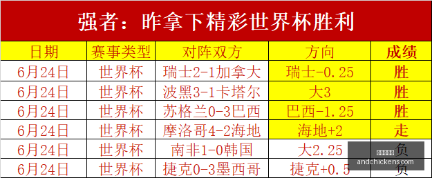 英超征程,水晶宫以,负领先,九游会真人官网,九游会真人体验,九游会J9,九游会娱乐,九游会互动
